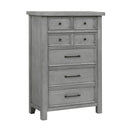 Logandale Chest