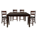 Mantello-5pc Set (TB+4S) image