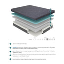 MT-H11EK - 11" Eastern King Gel-Infused Memory Foam Hybrid Mattress