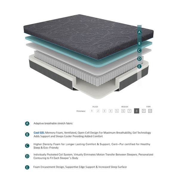 MT-H08F - 8" Full Gel-Infused Memory Foam Hybrid Mattress