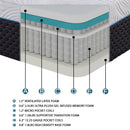 Avior-11" Microcoil Mattress Display Cube image