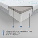 Lyra-10" Copper-Infused Memory Foam Mattress Display Cube image