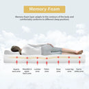 Artemisia 8"Foam Mattress