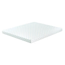 Edelweiss 6", 8", 10" & 12" Twin XL Memory Foam Mattress